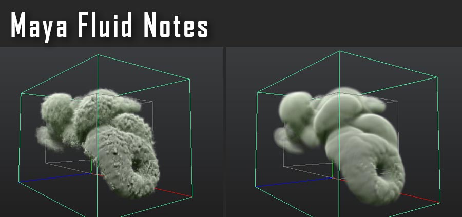 Maya fluid Test and studies